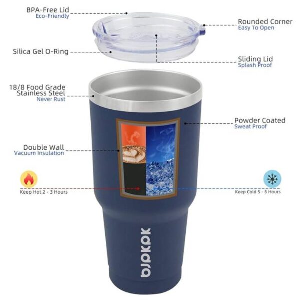 Copo térmico com tampa e canudo, aço inoxidável, 887 ml, Navy Blue - Image 3